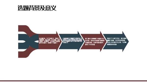 创意质感毕业答辩通用PPT报告