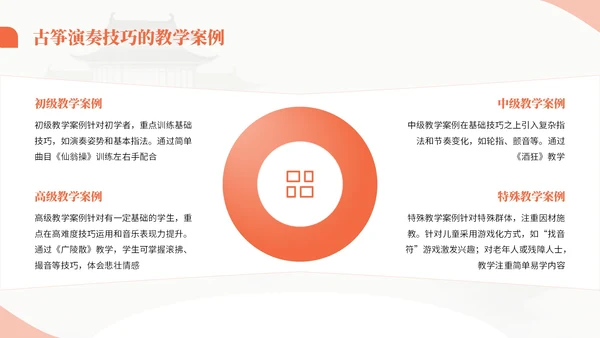 橙色中国风古筝乐器文化教学课件