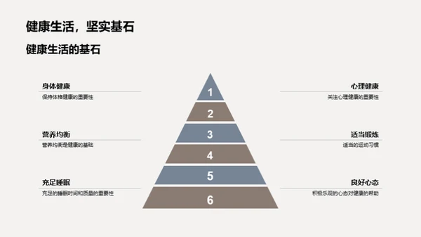 健康之路乐无边