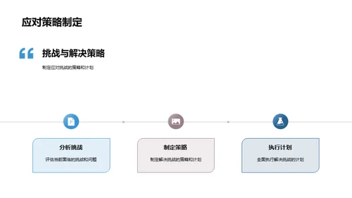 家居业精进之路