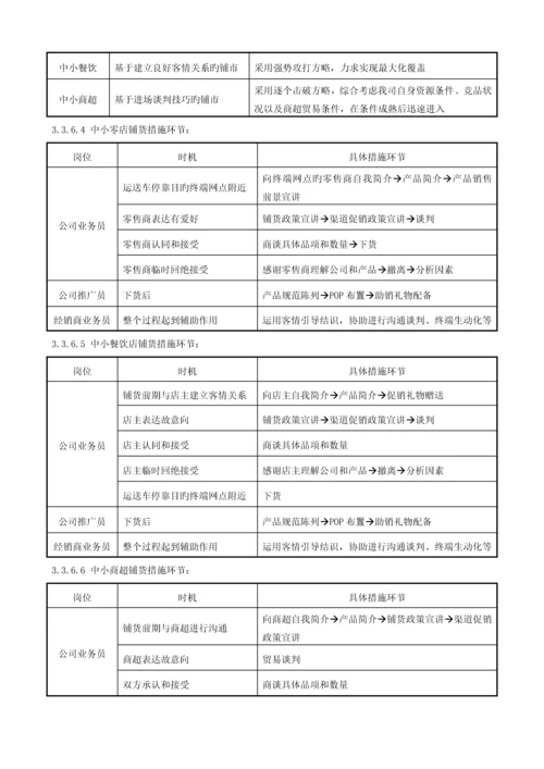 南京大富豪啤酒深度分销标准手册.docx