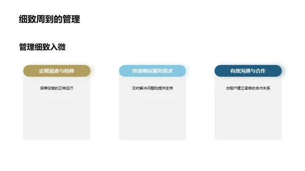 领航园区管理新纪元