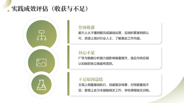 英语专业大学生职业生涯规划大学生生涯发展展示PPT模版