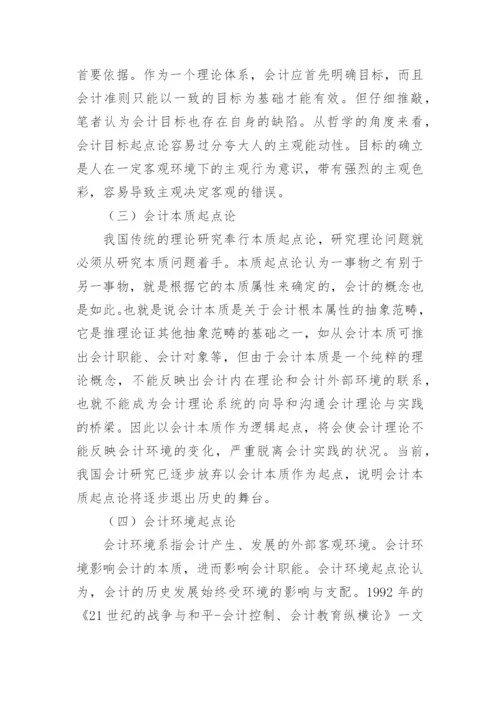 起点议论文.docx