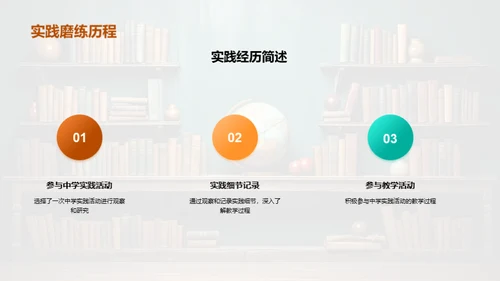 实践中的教育学探索