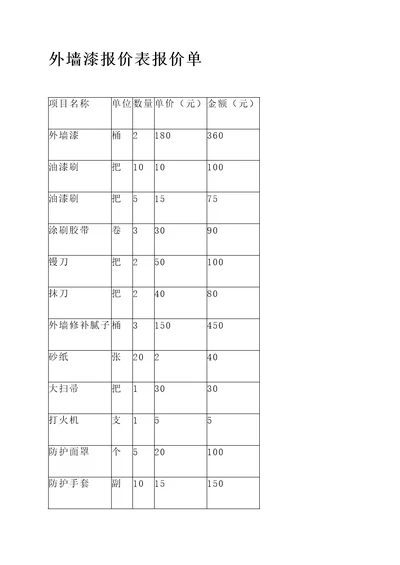 外墙漆报价表报价单