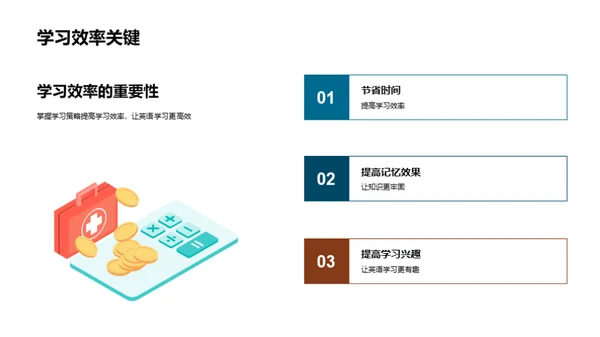 英语学习的策略之道