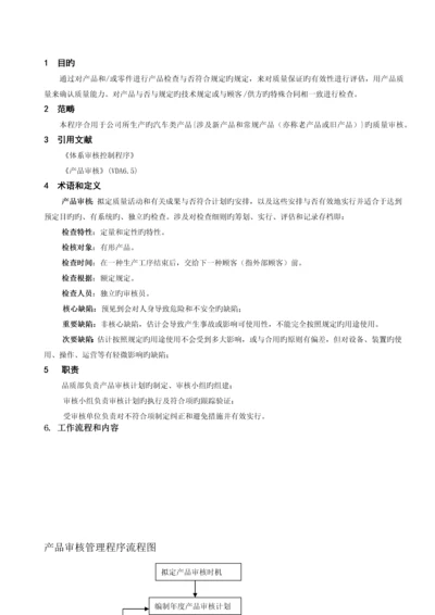 产品审核控制程序.docx