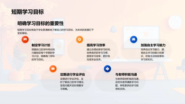 初二生涯规划报告PPT模板