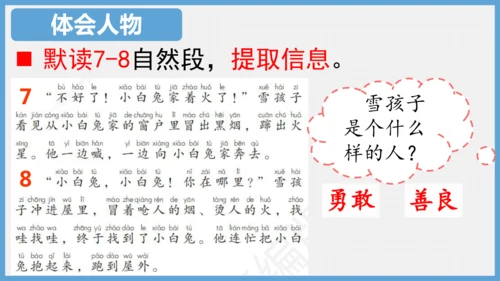 第21课《雪孩子》（教学课件）