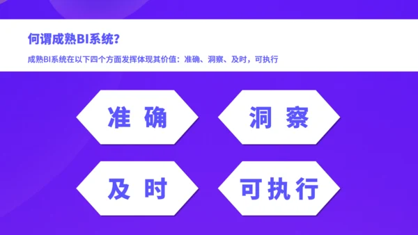 行业项目行业分析报告通用PPT模板