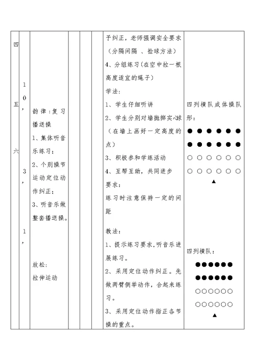 上海市徐汇区体育与健身课时计划[8]