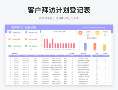客户拜访计划登记表
