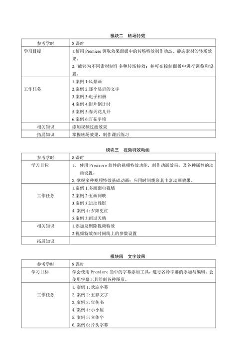 PremierePro影视编辑与制作课程标准