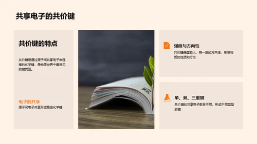 化学键的秘密世界