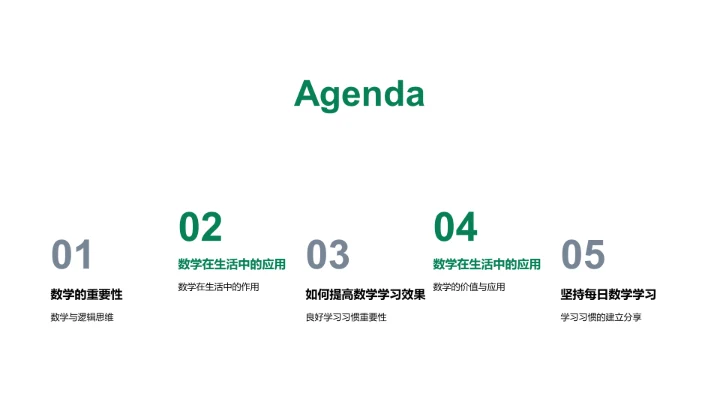 生活中的数学PPT模板