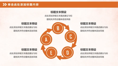 金色大气银行投资财务财富金融理财PPT模板