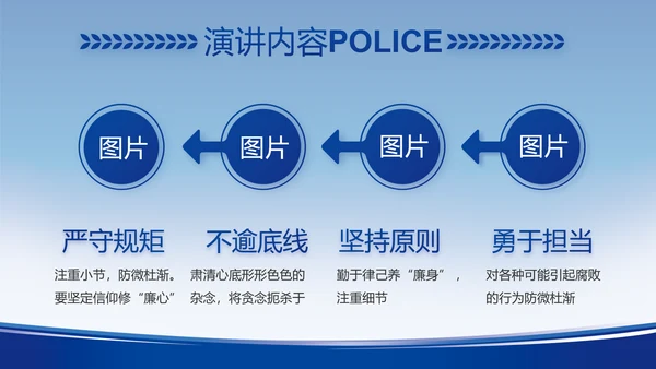 蓝色大气公安警察工作汇报动态PPT