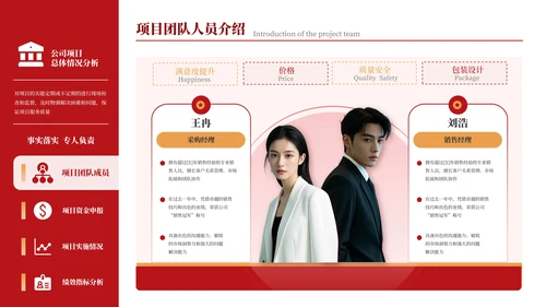 红色简约风人物介绍PPT版式合集