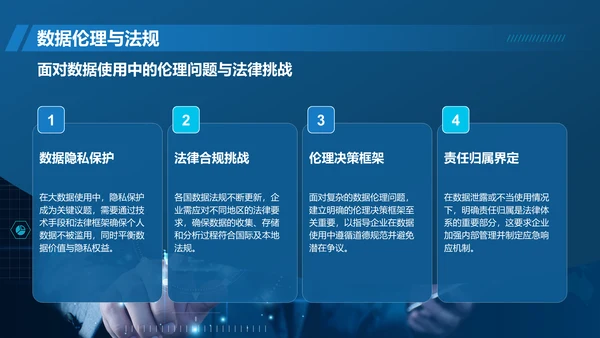 蓝色科技风通用行业大数据总结汇报PPT模板