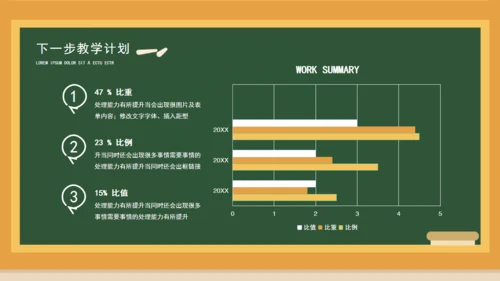 卡通黑板学校教师课件通用PPT模板