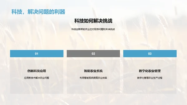 农业科技的发展之路