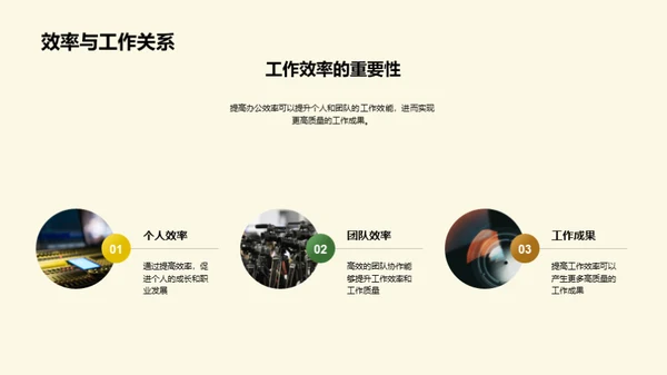 PPT提效大师班