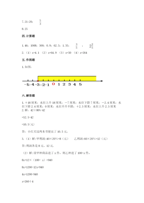 冀教版六年级下册期末真题卷及完整答案【精选题】.docx