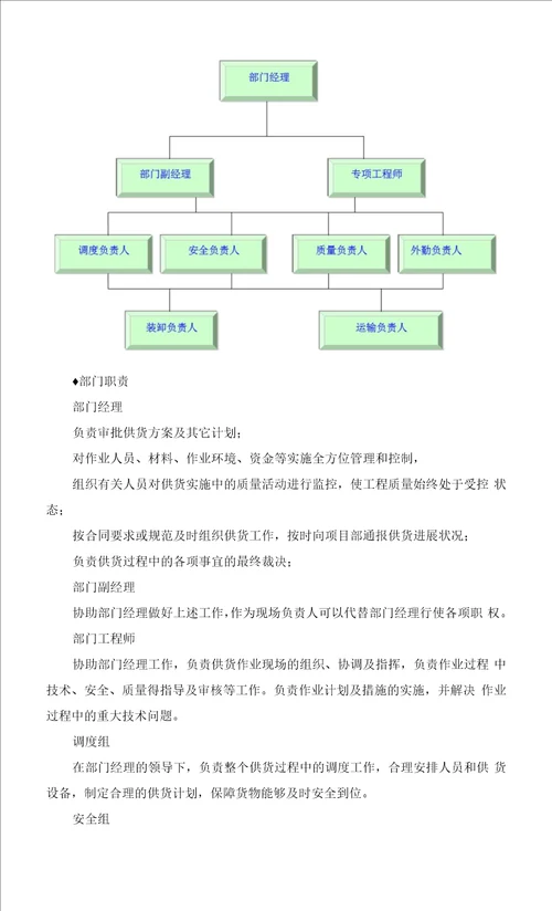 餐厨废弃物资源化利用和无害化处理BOT项目方案非标罐采购