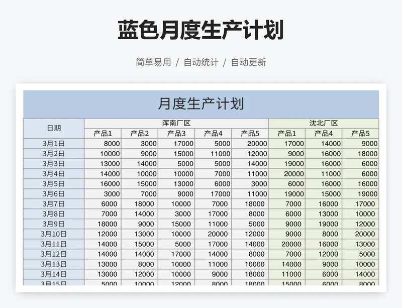 蓝色月度生产计划