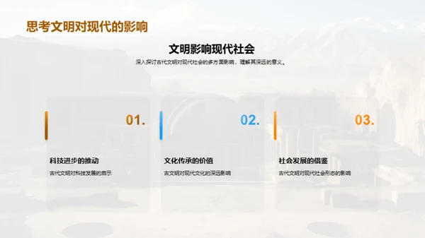古代文明的解读与启示