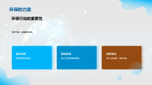环保行动力