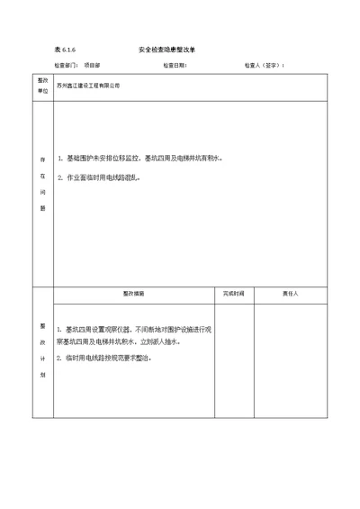 施工安全隐患排查记录表