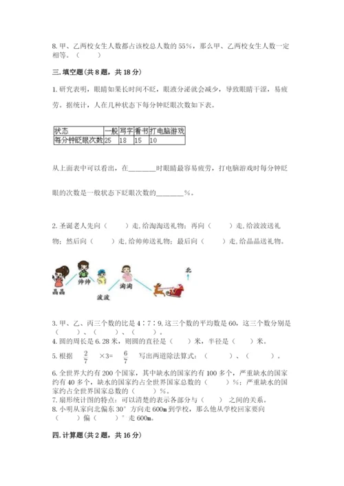 2022人教版六年级上册数学期末卷精品【易错题】.docx