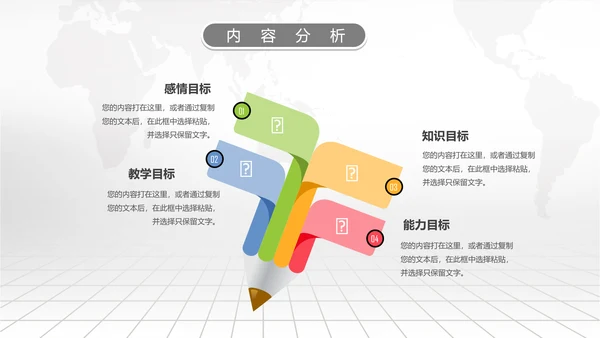 2016年微立体信息化教学设计PPT模板