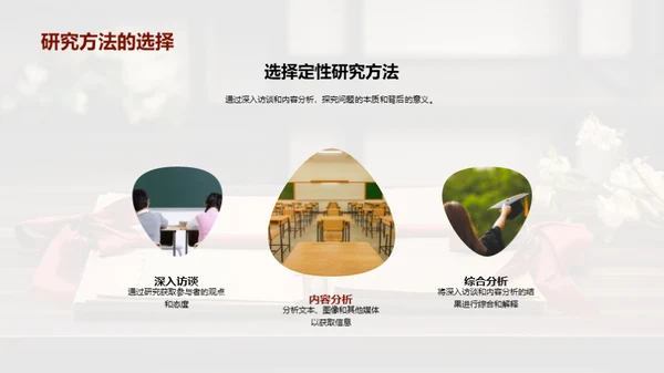 论文之旅