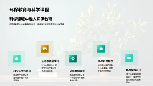 环保教育在课堂的实践