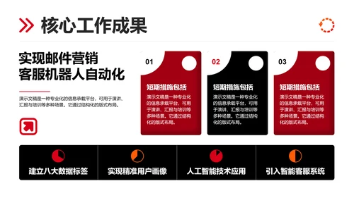 红色简约风商务汇报PPT模板