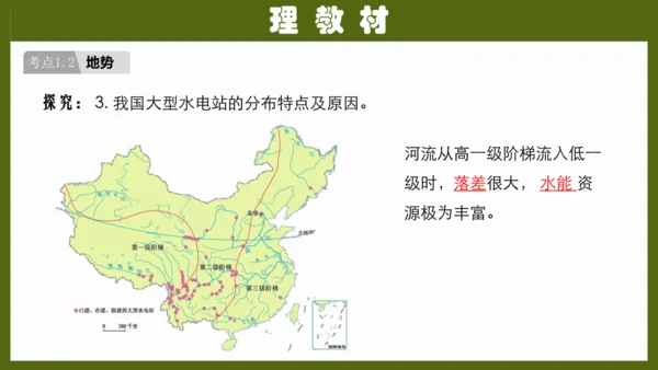 第二章《中国的自然环境》（复习课件26张）-八年级地理上册（人教版）