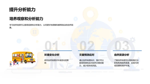 自然地理基础课PPT模板