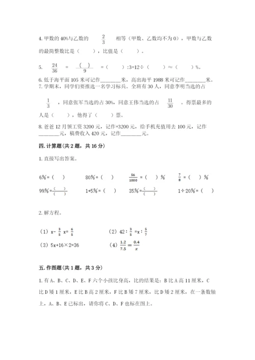 沪教版小学数学六年级下册期末检测试题含完整答案（易错题）.docx