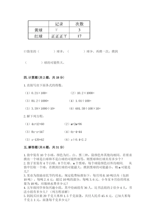 小学数学五年级上册期末测试卷带答案ab卷.docx