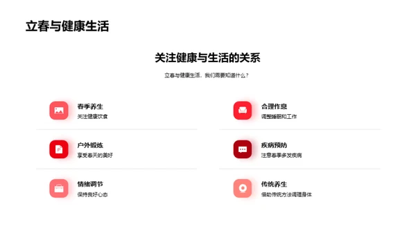 立春节气解析
