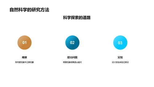 理解与应用自然科学