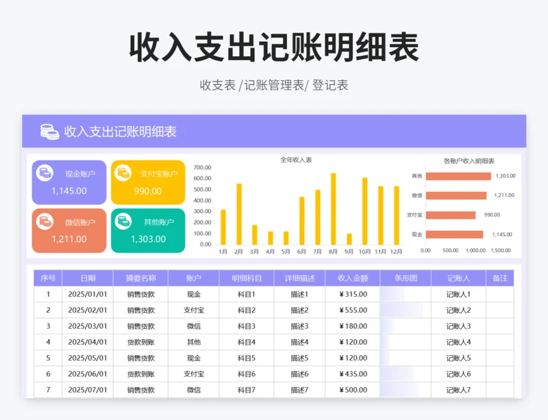 收入支出记账明细表