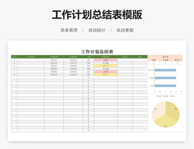 工作计划总结表模版