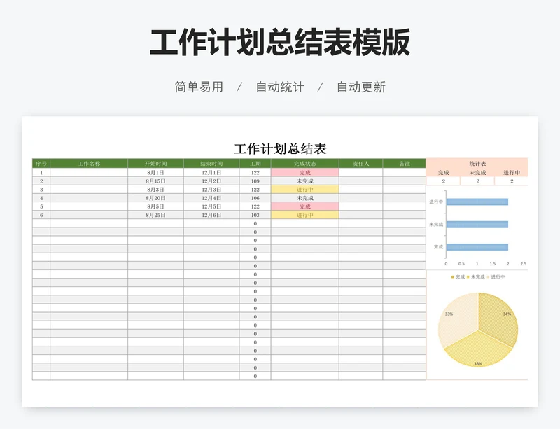 工作计划总结表模版