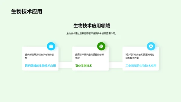 绿色科技：生物技术引领未来