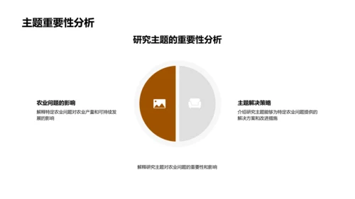 农学研究全面解读