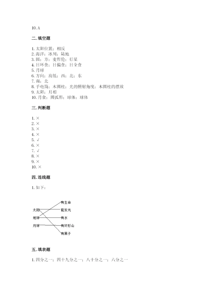 教科版科学三年级下册第三单元《太阳、地球和月球》测试卷精品.docx